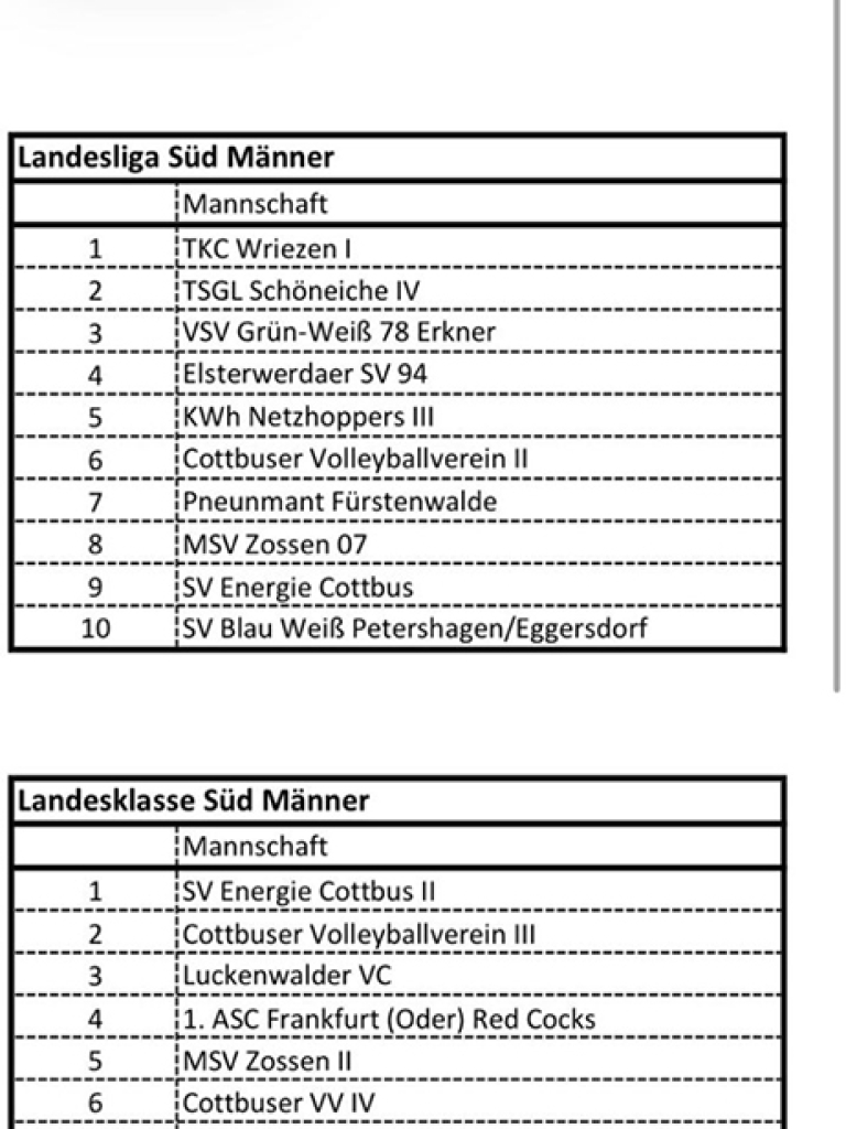 Mannschaften der nächsten Meisterschaft