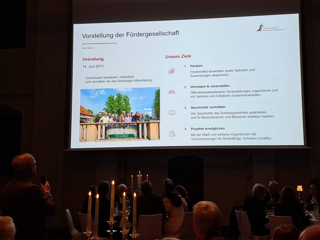 Hintergrund für die Charity-Veranstaltung: Projekte der Fördergesellschaft für das Schlossgut